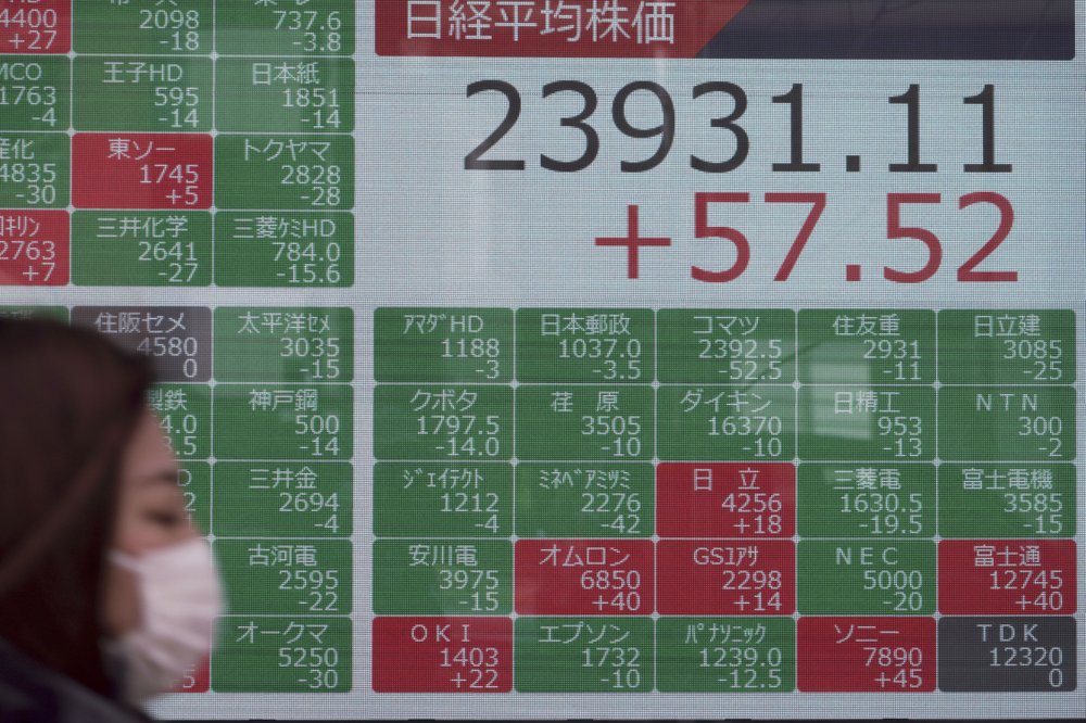 world-stock-markets-retreat-after-surge-on-china-tariff-cut