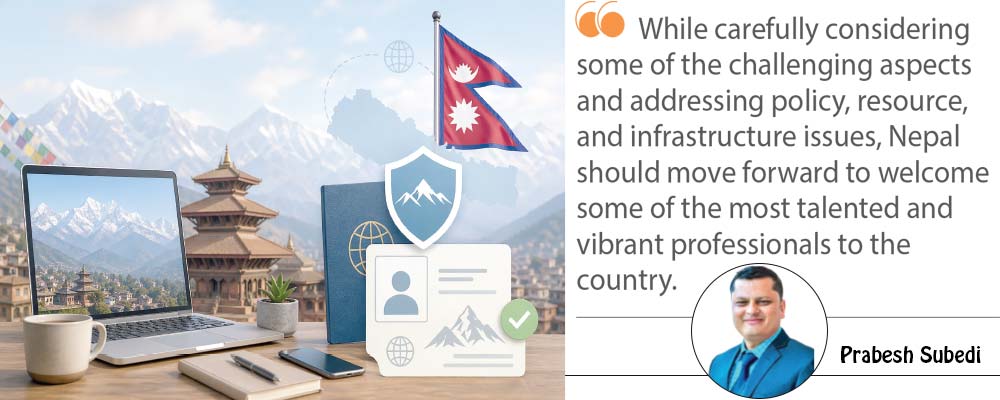 Time For Digital Nomad Visa