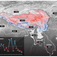 Asian Cup and South Asian Triathlon Championship to be held in Pokhara