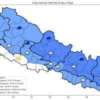 International Yoga Day marked in Lumbini