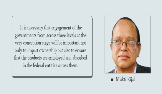 Pedagogy Of Federalism In Madhes