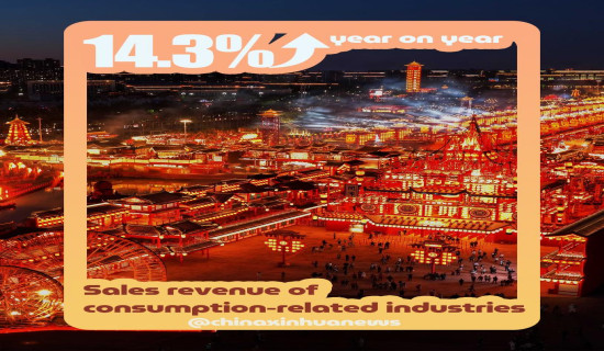 Posters: China's May Day holiday consumption-related sales revenue up 14.3 pct