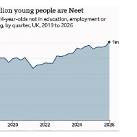 UK risks 'lost generation' as unemployment rises