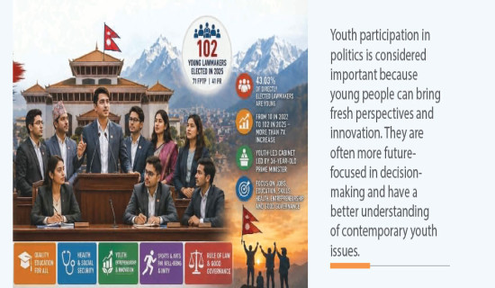 Youths Bring A Power Shift In Parliament 