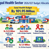 Govt allocates Rs. 286B for road, infrastructure