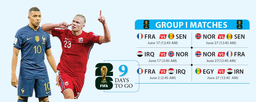 France headline tough Group I as Mbappe faces Haaland