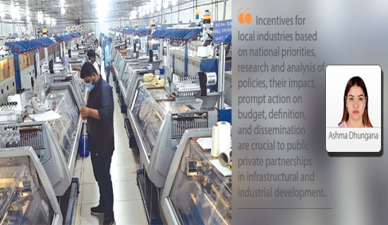 Promote Industries For Export Growth