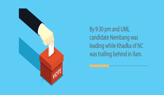 UML, NC  candidates neck to neck in Ilam, Bajhang