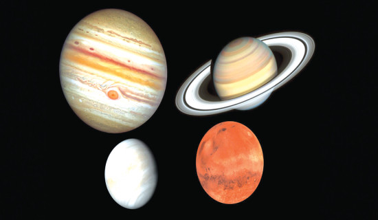 Gazing At Major Planets in Full Glory