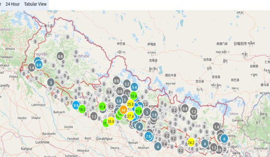 Heavy rain likely in Sudurpaschim, Koshi, Bagmati, Gandaki and Lumbini