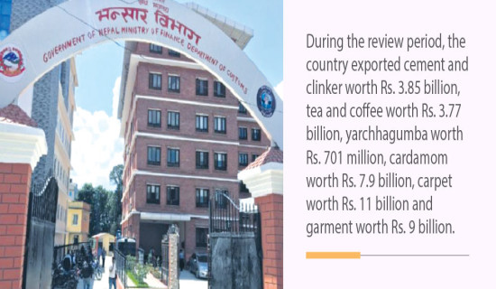 Trade deficit stands at Rs. 1,440 bn, export limited to Rs.152 bn