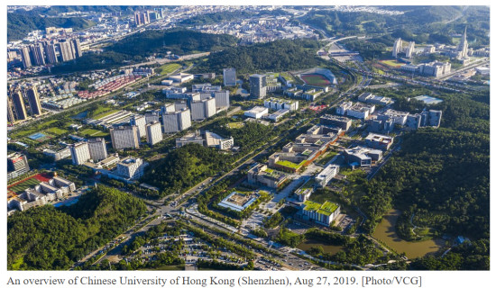 HK university maintains top position