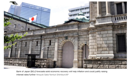 Japan’s economy bounces back, supporting case for more rate hikes