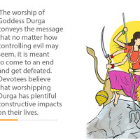 Navaratri: Power Lies Within Ourselves