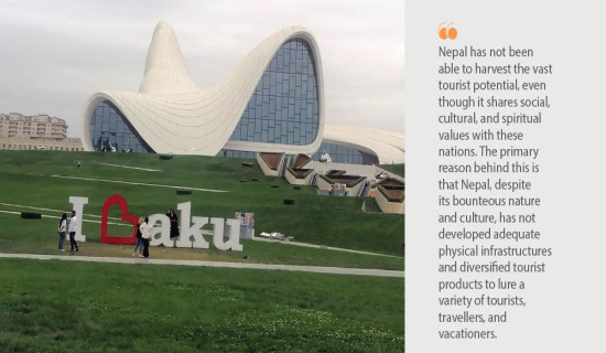 Baku: Alluring Destination For Travellers