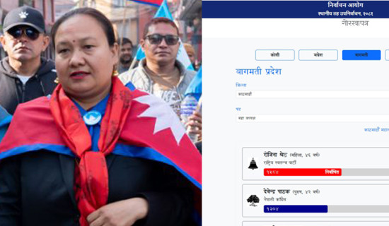 RSP’s Shrestha elected in Ward Chair of KMC