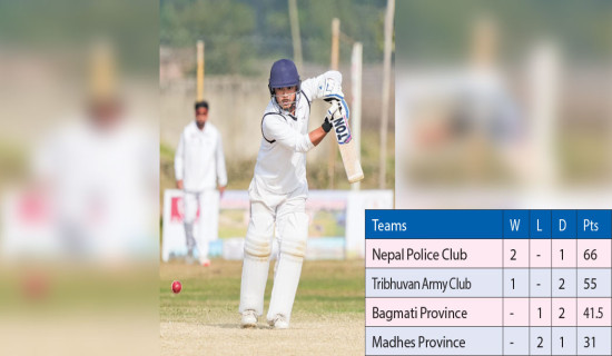 Mahato ton guides Nepal U19 to dominating win