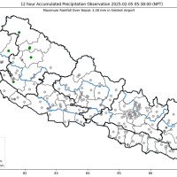 Govt working for dynamic economy: Finance Minister Paudel