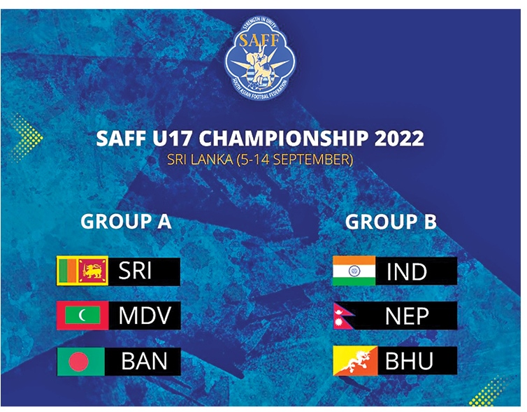 Nepal drawn in easy group