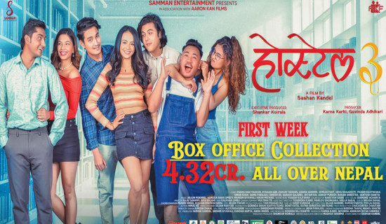 Hostel 3 earns  Rs. 43. 3 million