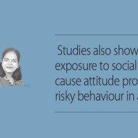 Fiscal Health Space in Nepal