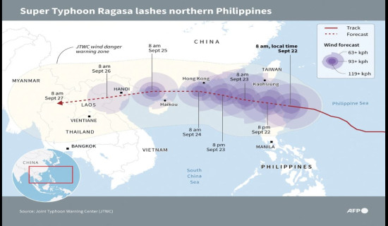 Hong Kong issues No. 8 typhoon signal for Typhoon Ragasa