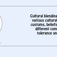 Body found in Thames river comes out to be of Nepali student