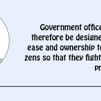 Voters’ Expectations