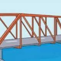 Indo-Nepal Summit aiming to promote religious tourism concludes