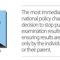 Locals voice for drawing attention of int'l community on damage by climate change