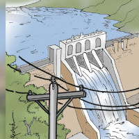 There are no factions in  UML: Oli