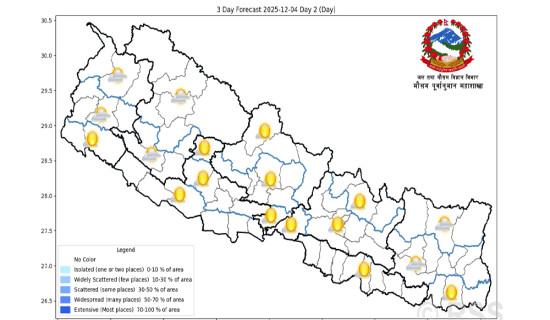 Weather to remain mainly fair today