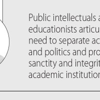 Should Board Of Trustees Run TU ?