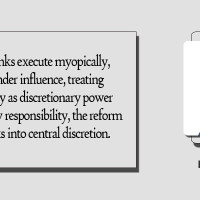 Pro-monarchy Agenda Loses Relevance