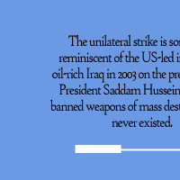 Homework On Electoral System Reform