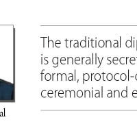 Breaking The National Politics Of Deadlock