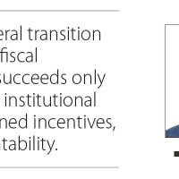 Public debt increases by Rs 50.6 billion in first quarter of FY 2082/83