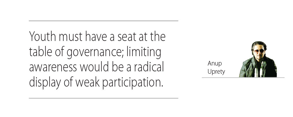 Youth Empowerment For National Prosperity