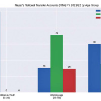 Police committed to security even in difficult circumstances: IGP Karki