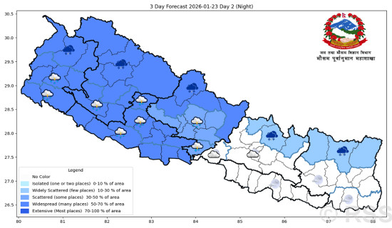 Balloon Fest Boost Pokhara