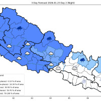'Production in Karnali, Business in Kathmandu'