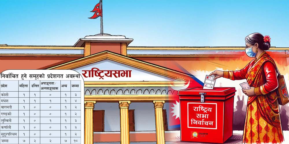 NA Election: Voting to take place across all seven provinces today