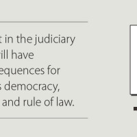 Cooperative Ordinance Seeks To End Anomalies