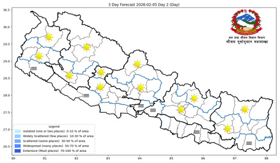 Fog and mist in majority of Tarai today