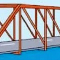 Shelters will be provided to flood victims: Home Minister