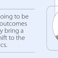 Candidates Face Tough Questions