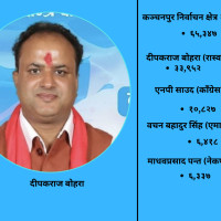 RSP candidate Bhusal elected from Arghakhanchi