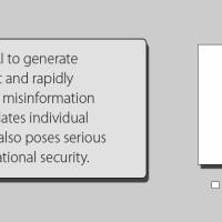 Cardamom area grows, output falls