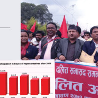 CIAA moves to Special Court against school principal Thakur