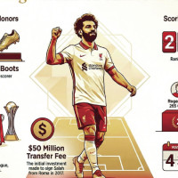 Nepal-India joint military training concludes